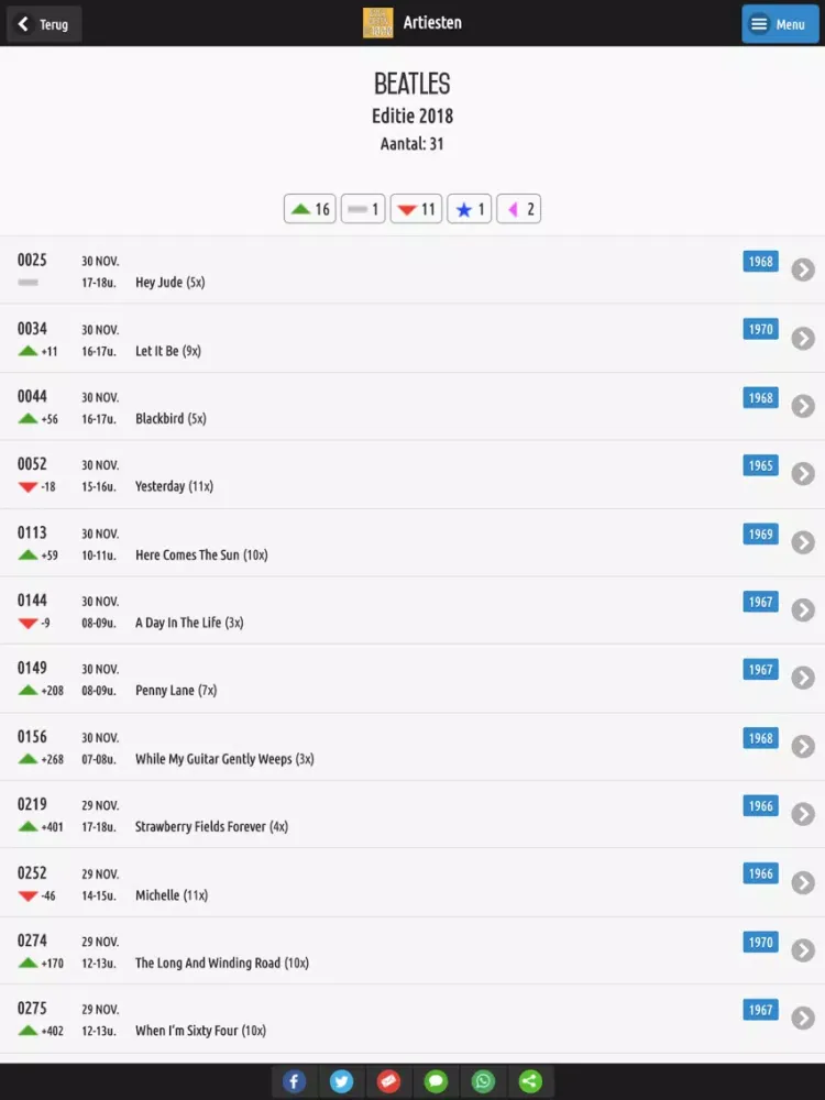 Evergreen Top1000 iPad  Screenshots