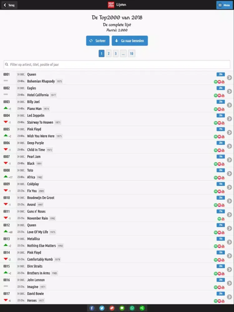 Tangkapan skrin Top2000 Database iPad 