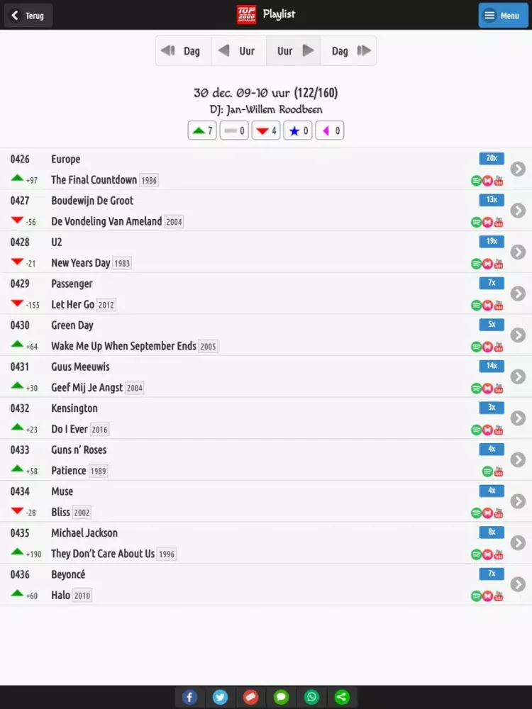 Tangkapan skrin Top2000 Database iPad 