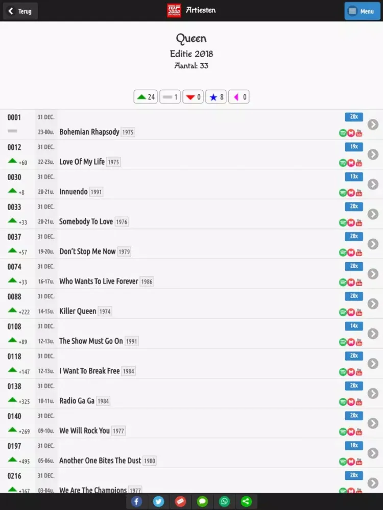 Tangkapan skrin Top2000 Database iPad 