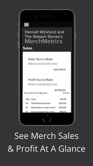 Capturas de tela do Merch Cat–Music Merch Manager