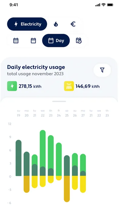 Kikker Energie سکرین شاٹس