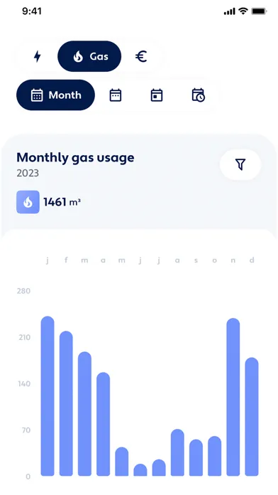 Kikker Energie سکرین شاٹس