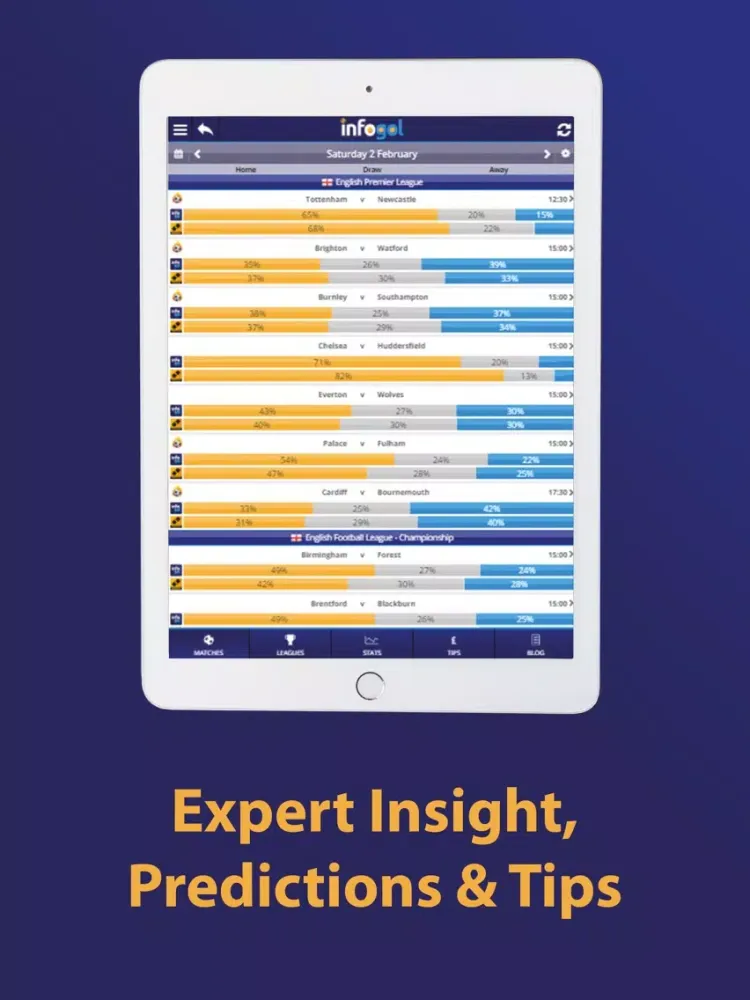 Zrzuty ekranu Infogol – Expected Goals App iPad 