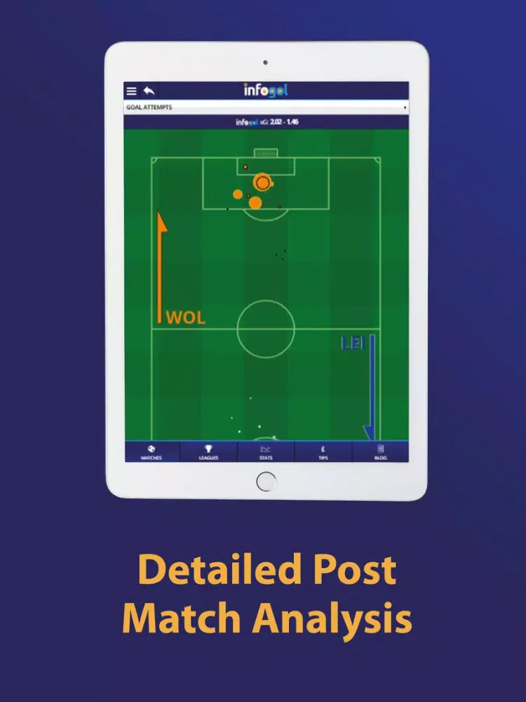 Zrzuty ekranu Infogol – Expected Goals App iPad 