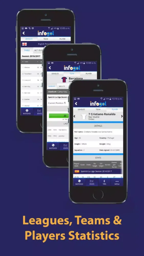 Zrzuty ekranu Infogol – Expected Goals App