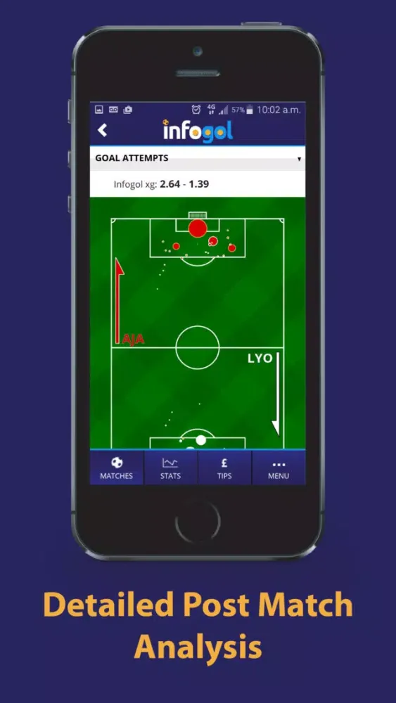 Zrzuty ekranu Infogol – Expected Goals App