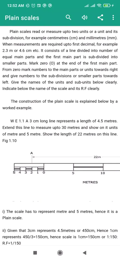 تصاویر Engineering Drawing