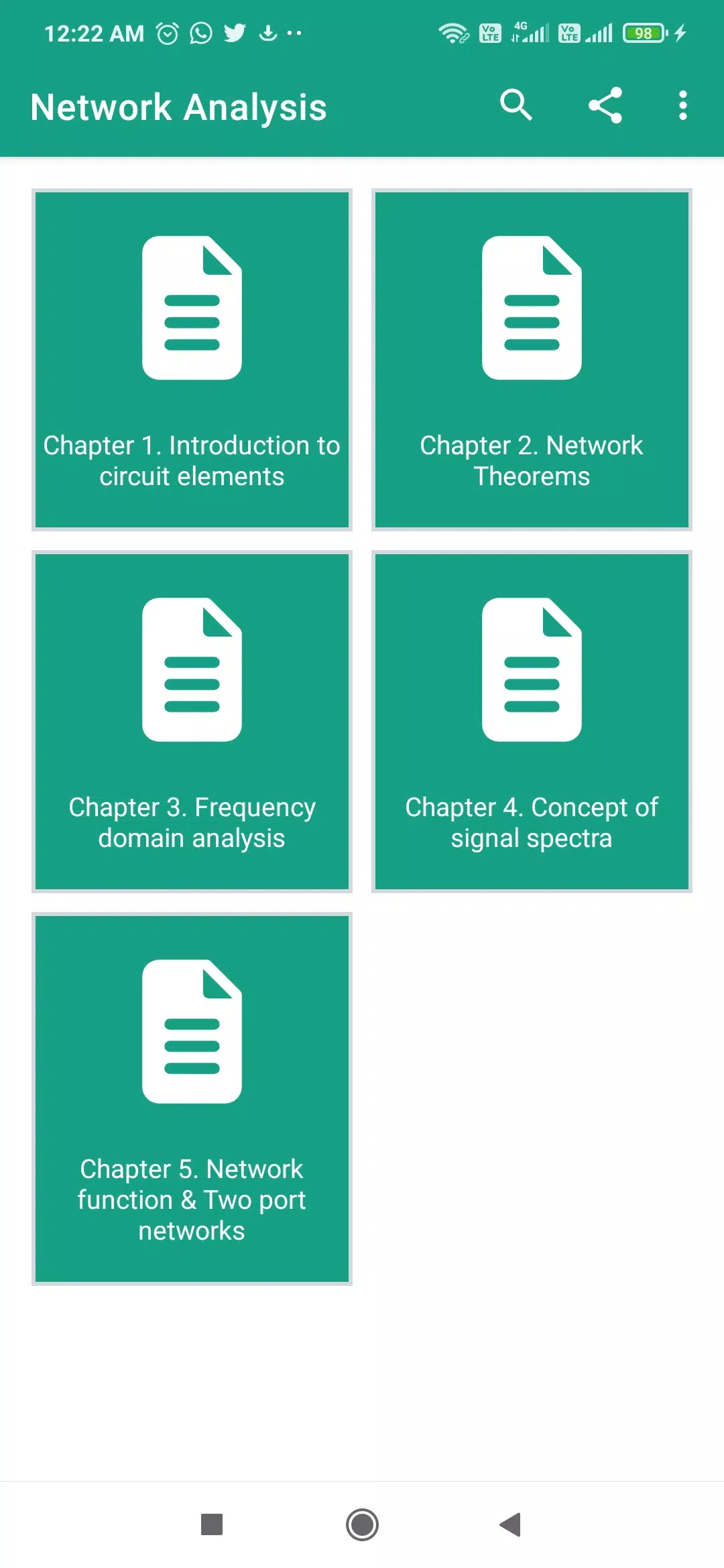 ภาพหน้าจอของ Network Analysis