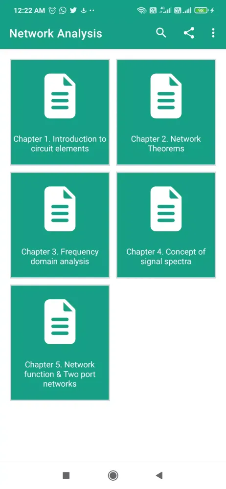 Network Analysis Screenshots