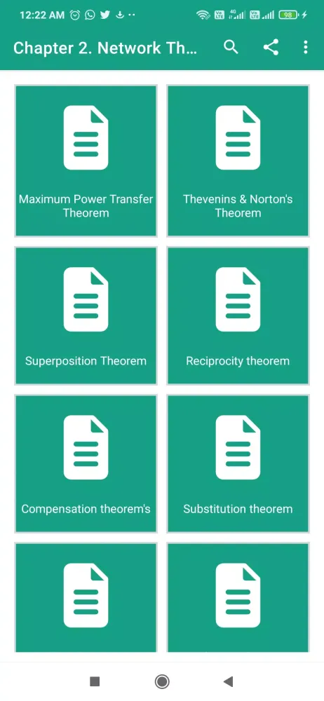 Network Analysis Screenshots