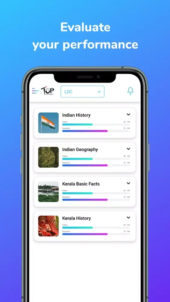 تصاویر TOP - Kerala PSC Learning app