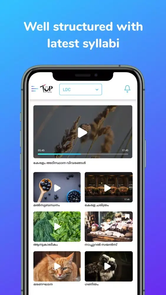 تصاویر TOP - Kerala PSC Learning app