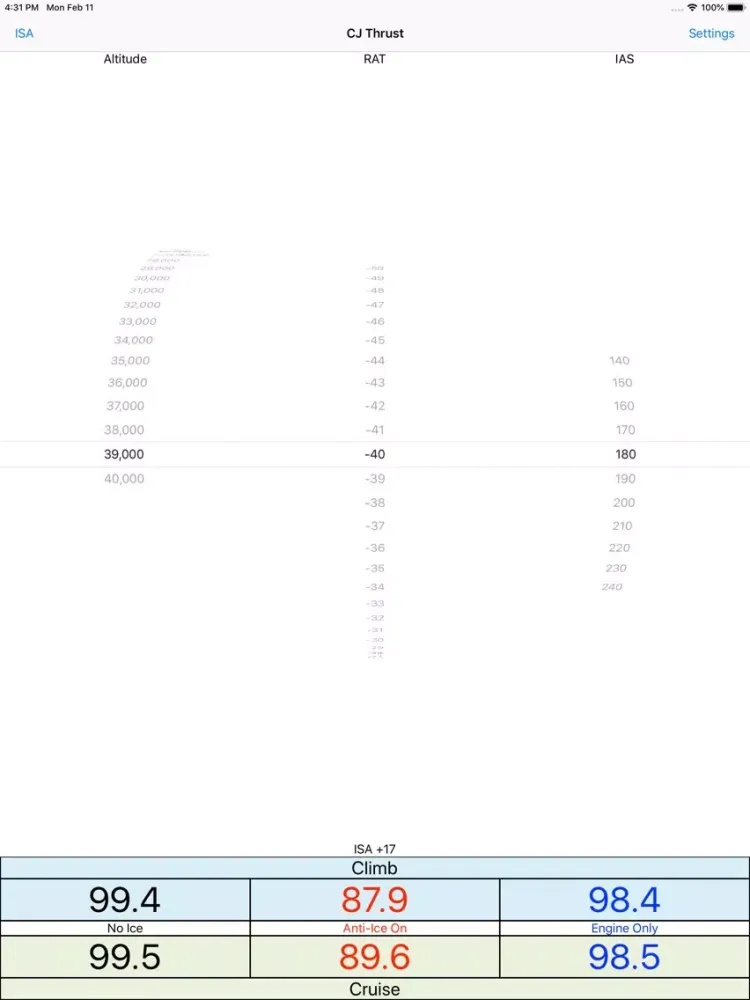 CJ1 Thrust iPad 应用截图
