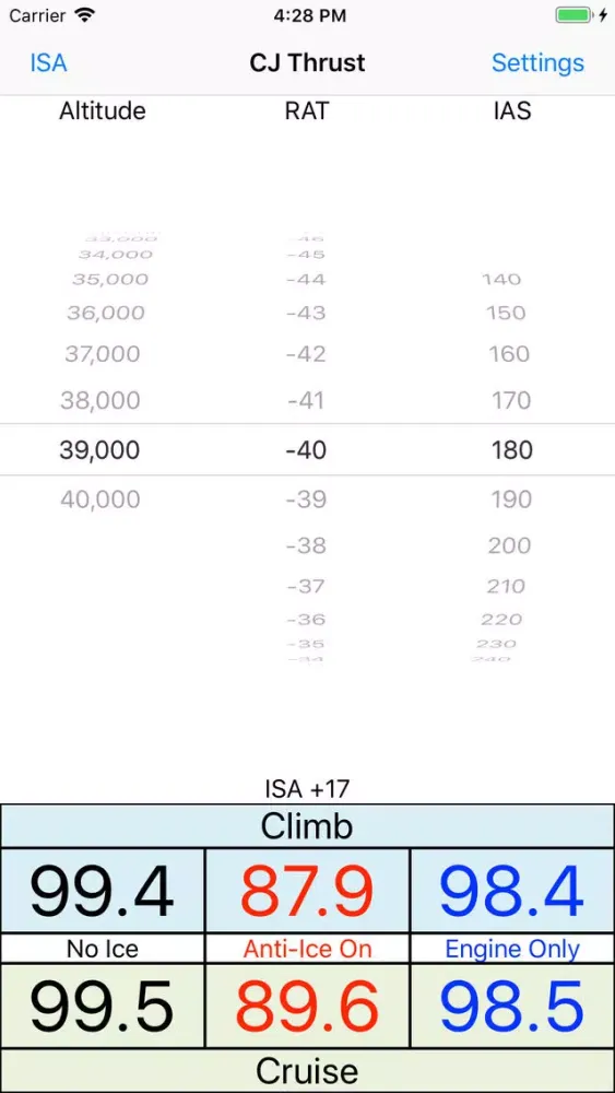CJ1 Thrust应用截图