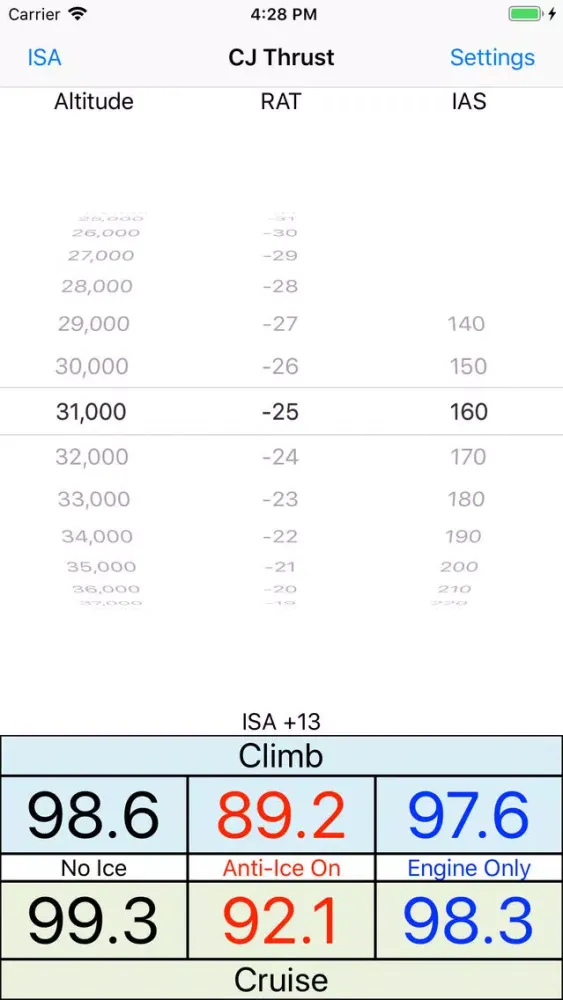 CJ1 Thrust应用截图