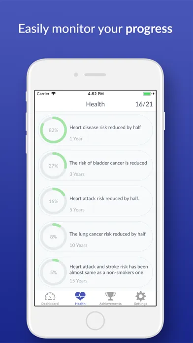 ภาพหน้าจอของ Quit Smoking Get Healthy