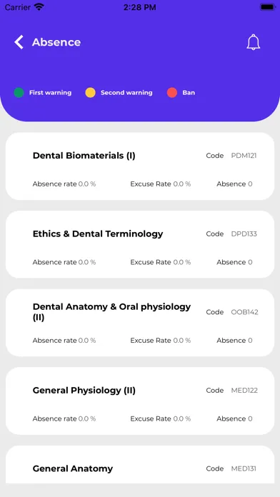 Al Salam University SIS App Ekran Görüntüleri