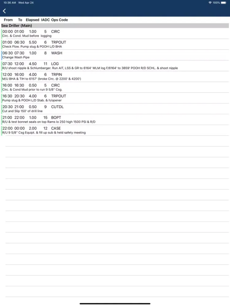 Ảnh chụp màn hình của RIMDrill Mobile Reporter iPad 