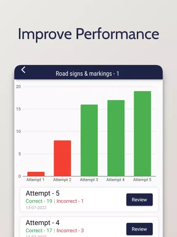 Driver Theory Test DTT Ireland iPad  スクリーンショット