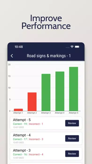 Driver Theory Test DTT Ireland スクリーンショット