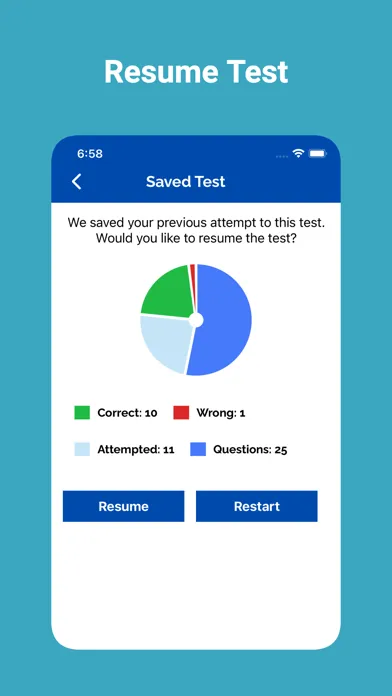 صور Hawaii CDL Prep Test