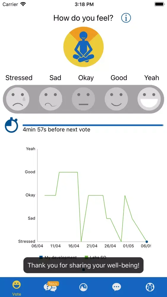 Tangkapan skrin Infotel Wellbeing