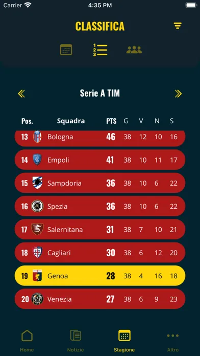 Zrzuty ekranu Genoa App Ufficiale