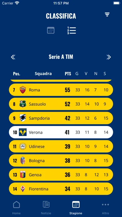 HELLAS VERONA FOOTBALL CLUB スクリーンショット