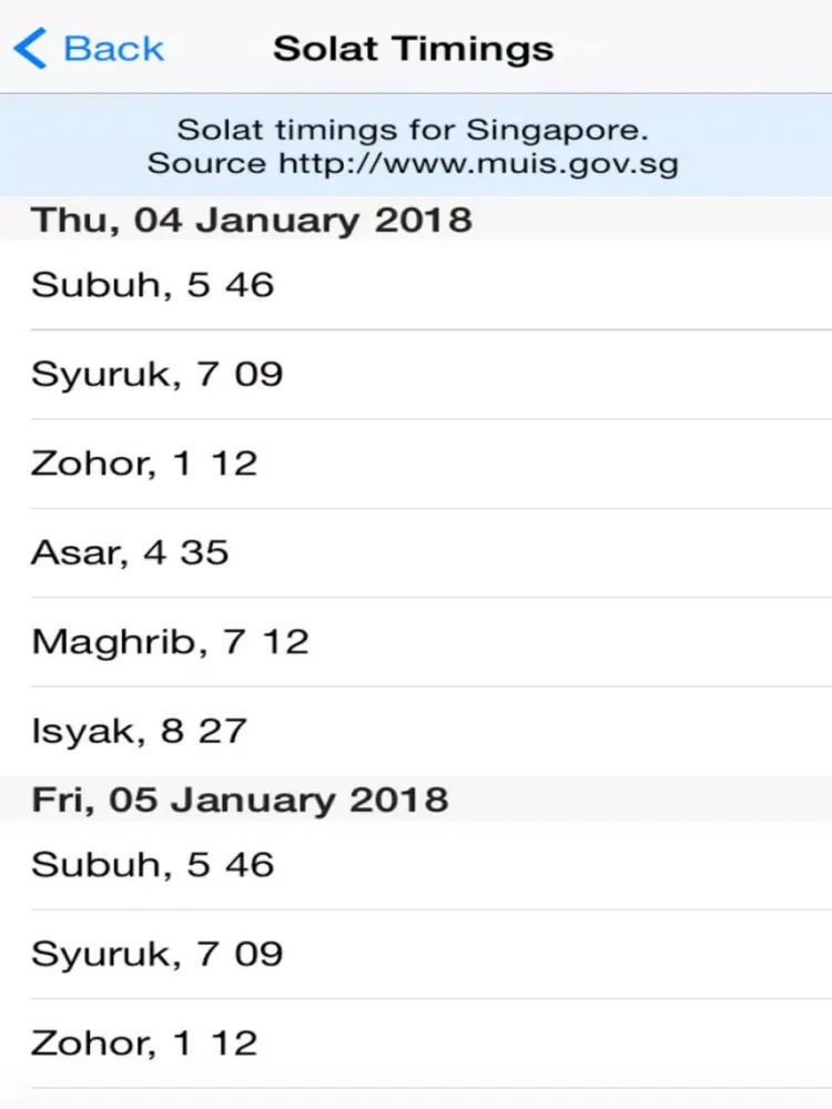 MUIS:OOM iPad  Screenshots