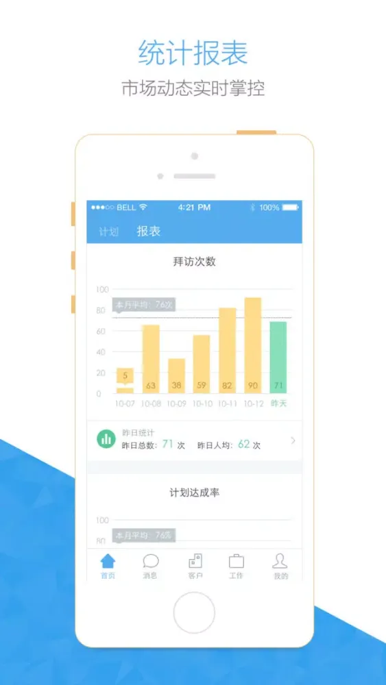 销售易快消版 Ekran Görüntüleri