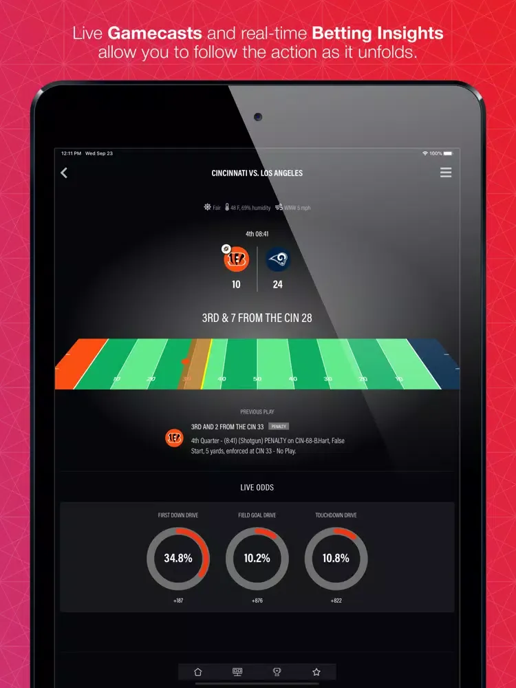 Tangkapan layar InGame Action iPad 