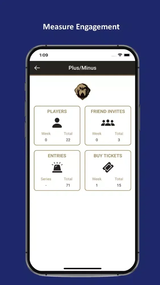Plus/Minus Admin Screenshots