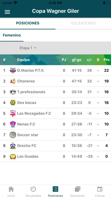 Cancha Don Carmelo 스크린샷