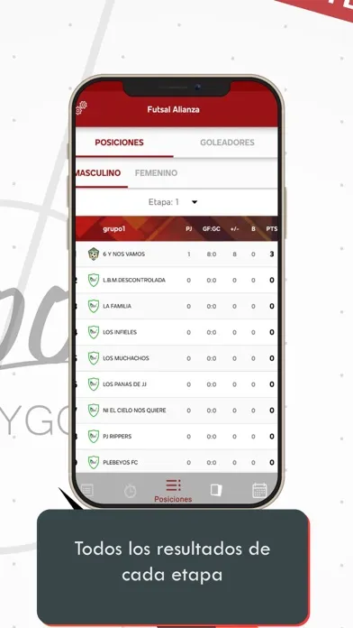 Captures d'écran de Futsal Alianza