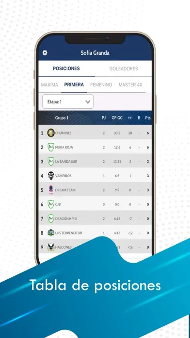 Liga Sofia Granda স্ক্রিনশট