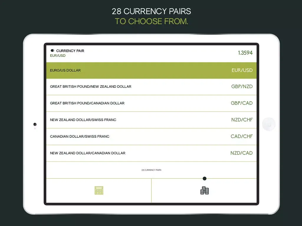 Forex Trade Calculator - A Position Size & Pip Value Trading Tool For The FX Day Trader iPad Screenshots