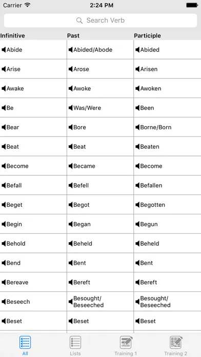 تصاویر English Irregular Verbs List