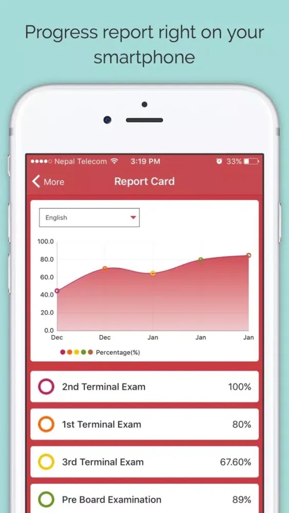 Angels School スクリーンショット