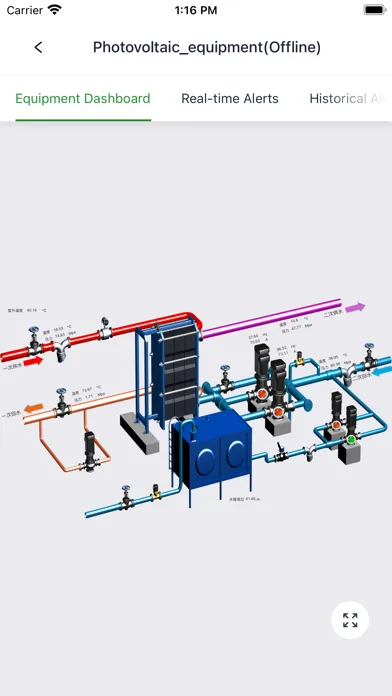iSCADA Cloud Screenshots