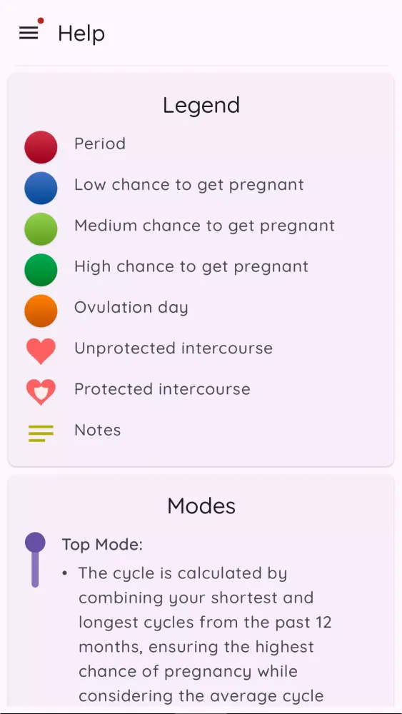 تصاویر Ovulation Tracker & Fertility