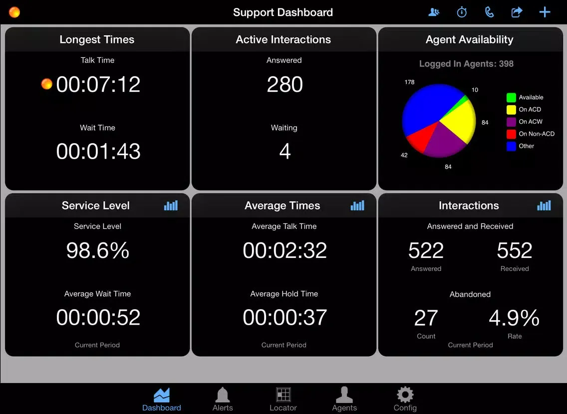 Capturas de pantalla de Interaction Supervisor, iPad Edition iPad 