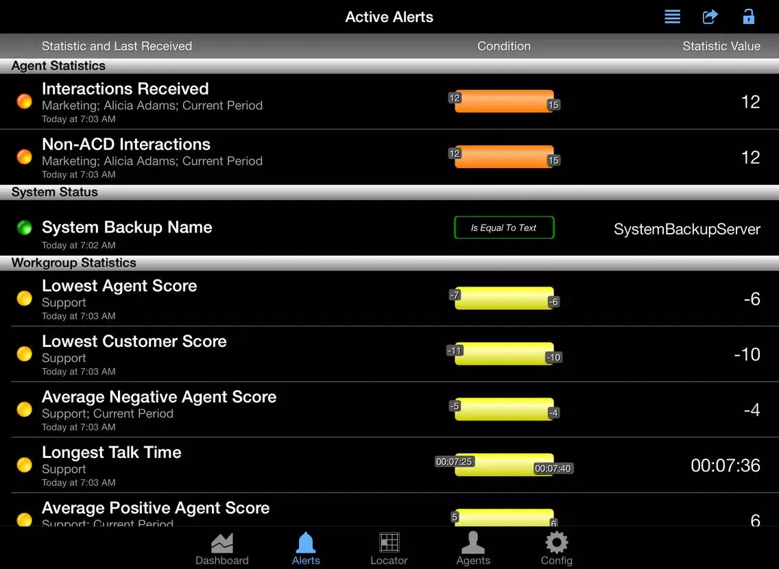 Capturas de pantalla de Interaction Supervisor, iPad Edition iPad 