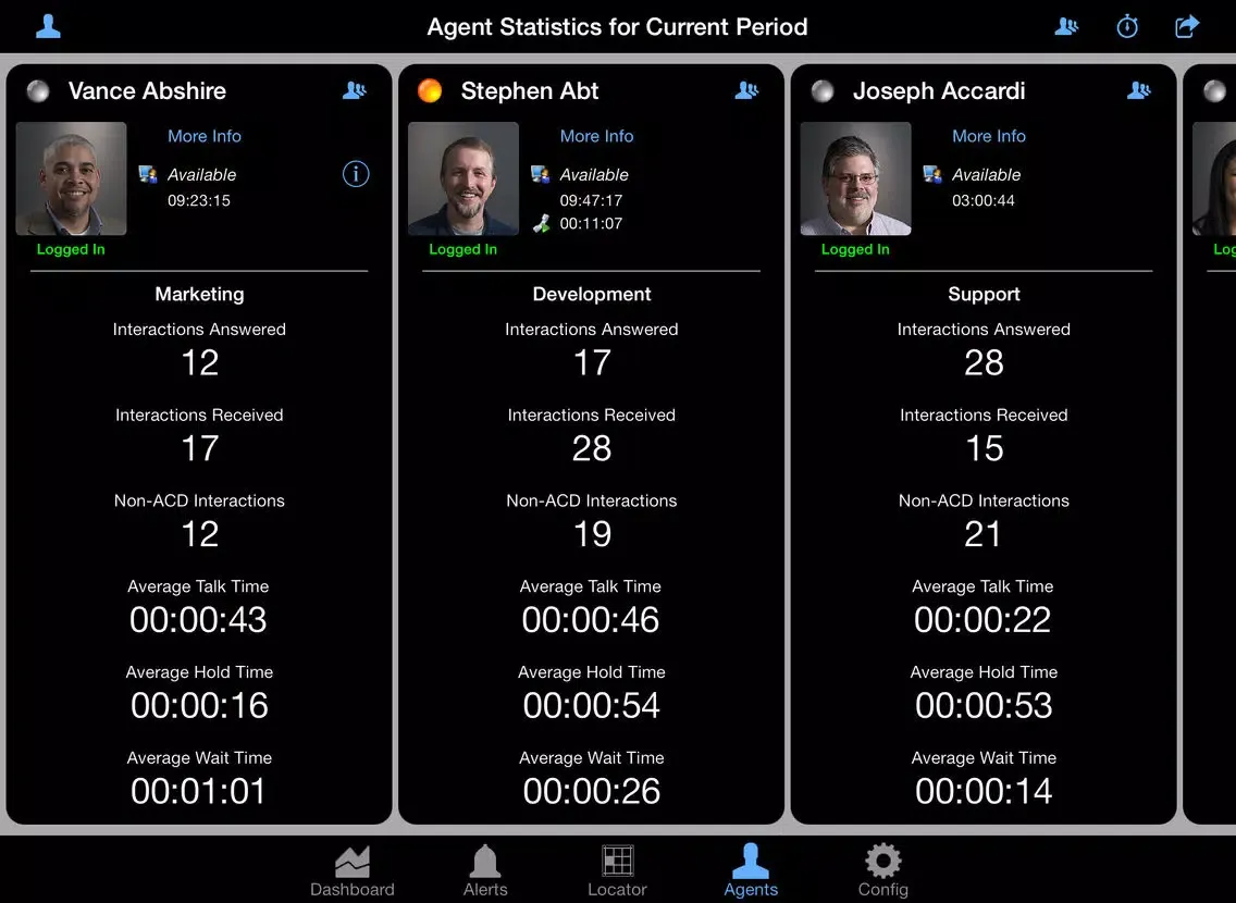 Capturas de pantalla de Interaction Supervisor, iPad Edition iPad 