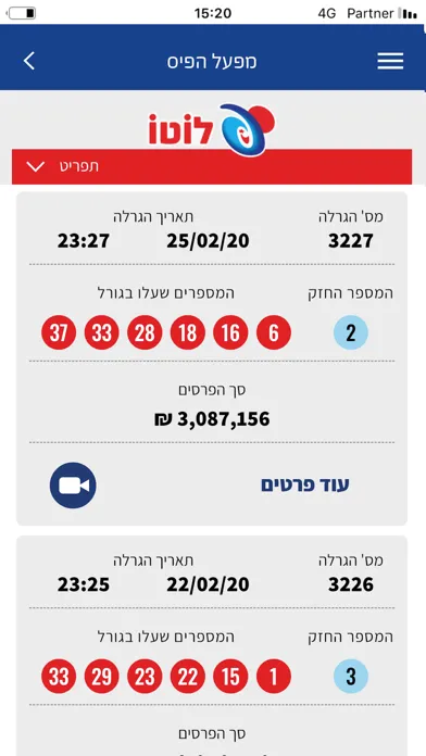 صور מפעל הפיס