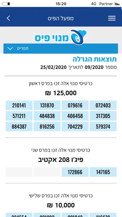 صور מפעל הפיס
