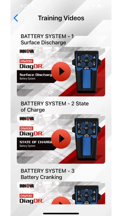 Capturas de pantalla de Innova DiagDR
