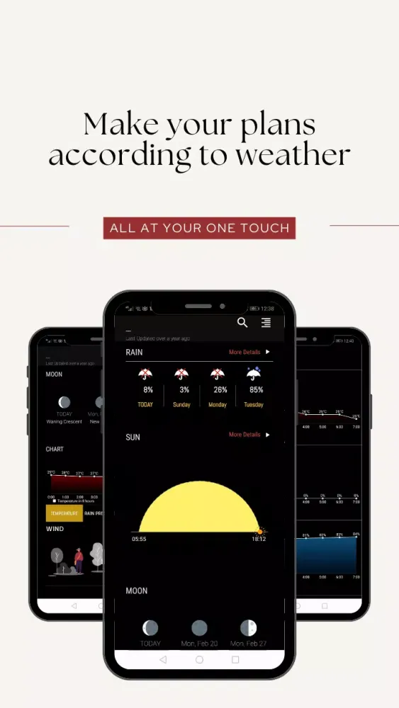Current Weather: Rain Alerts Ekran Görüntüleri