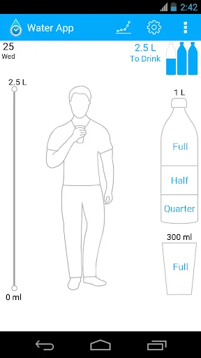 Water App (Reminder & Tracker) Screenshots
