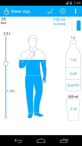 Water App (Reminder & Tracker) Screenshots